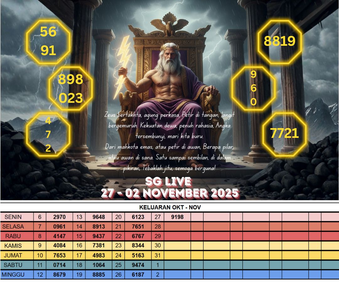 SG LIVE 27 - 02 NOVEMBER 2025